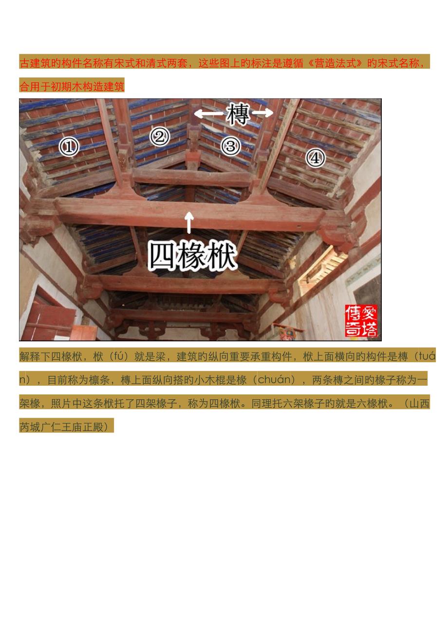 古优质建筑扫盲图_第1页