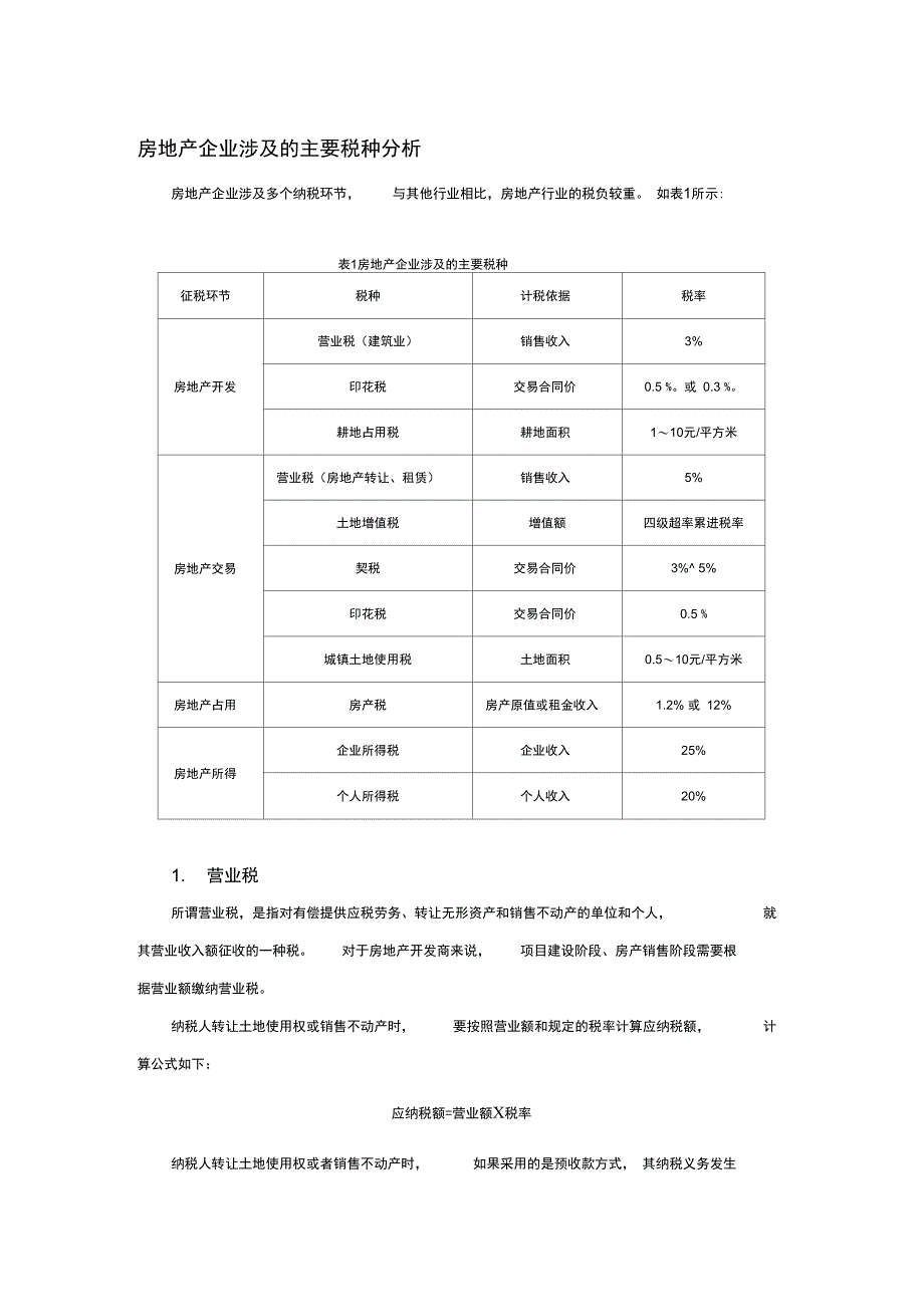 房地产企业涉及的主要税种分析_第1页