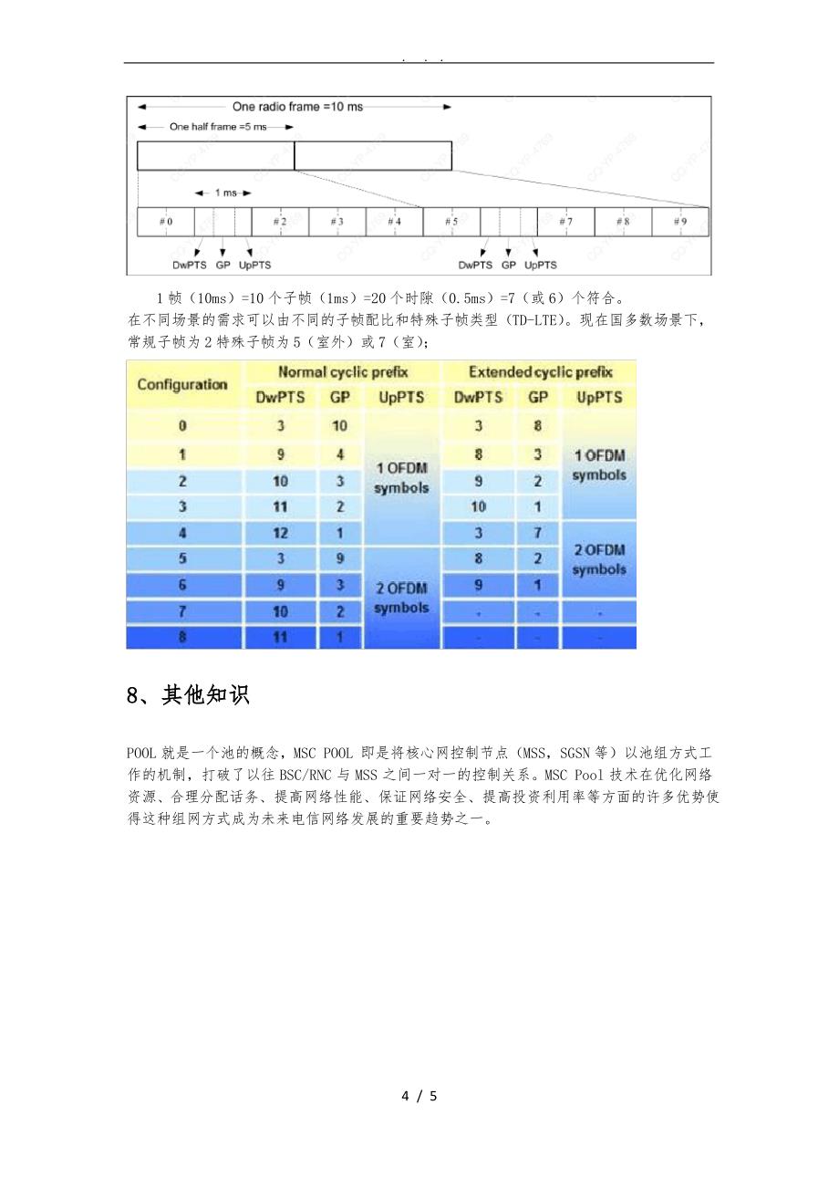 LTE介绍与网络架构_第4页