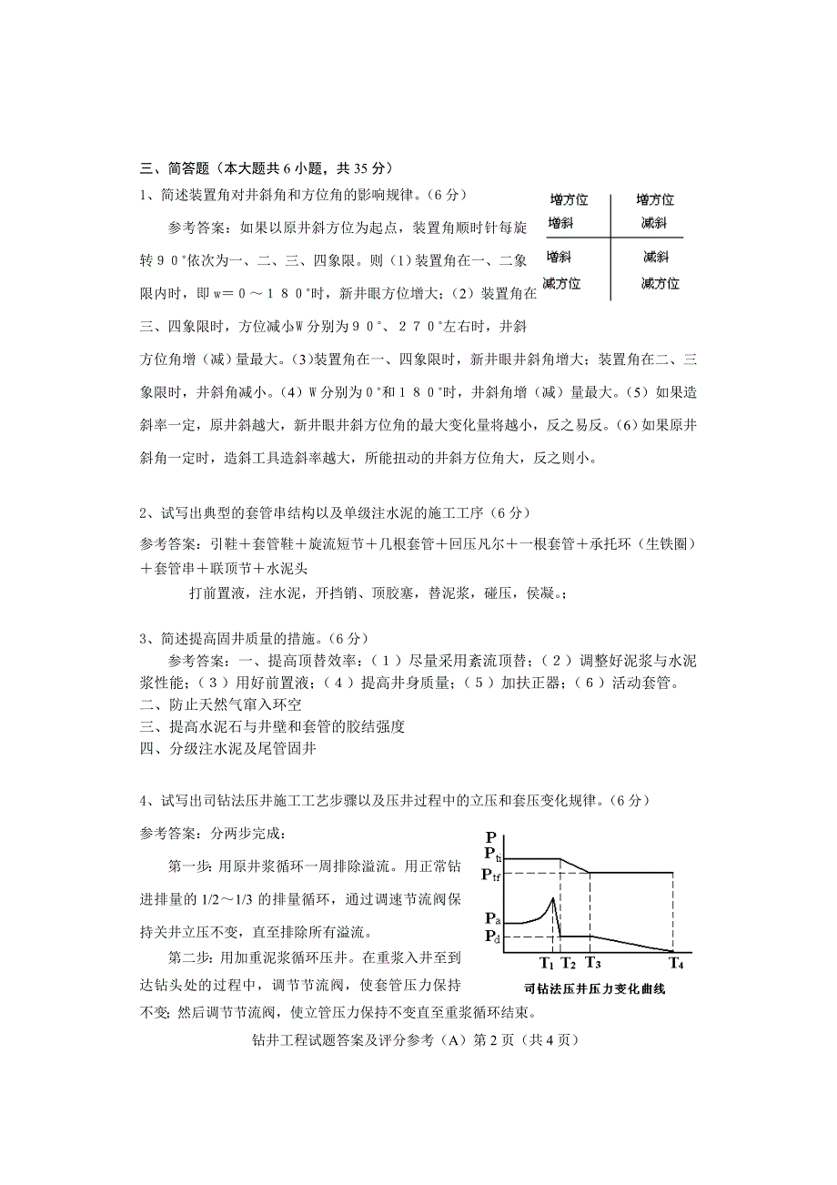 钻井05第二学期期末试卷(A) 答案.doc_第2页