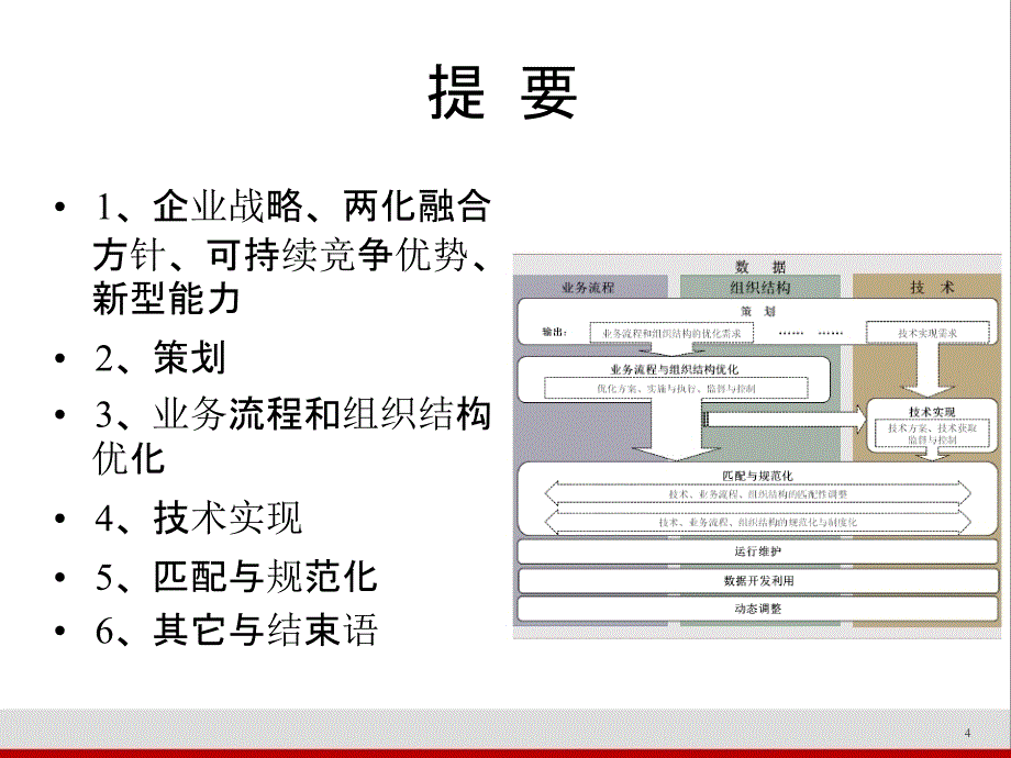 两化融合管理体系案例分析_第4页