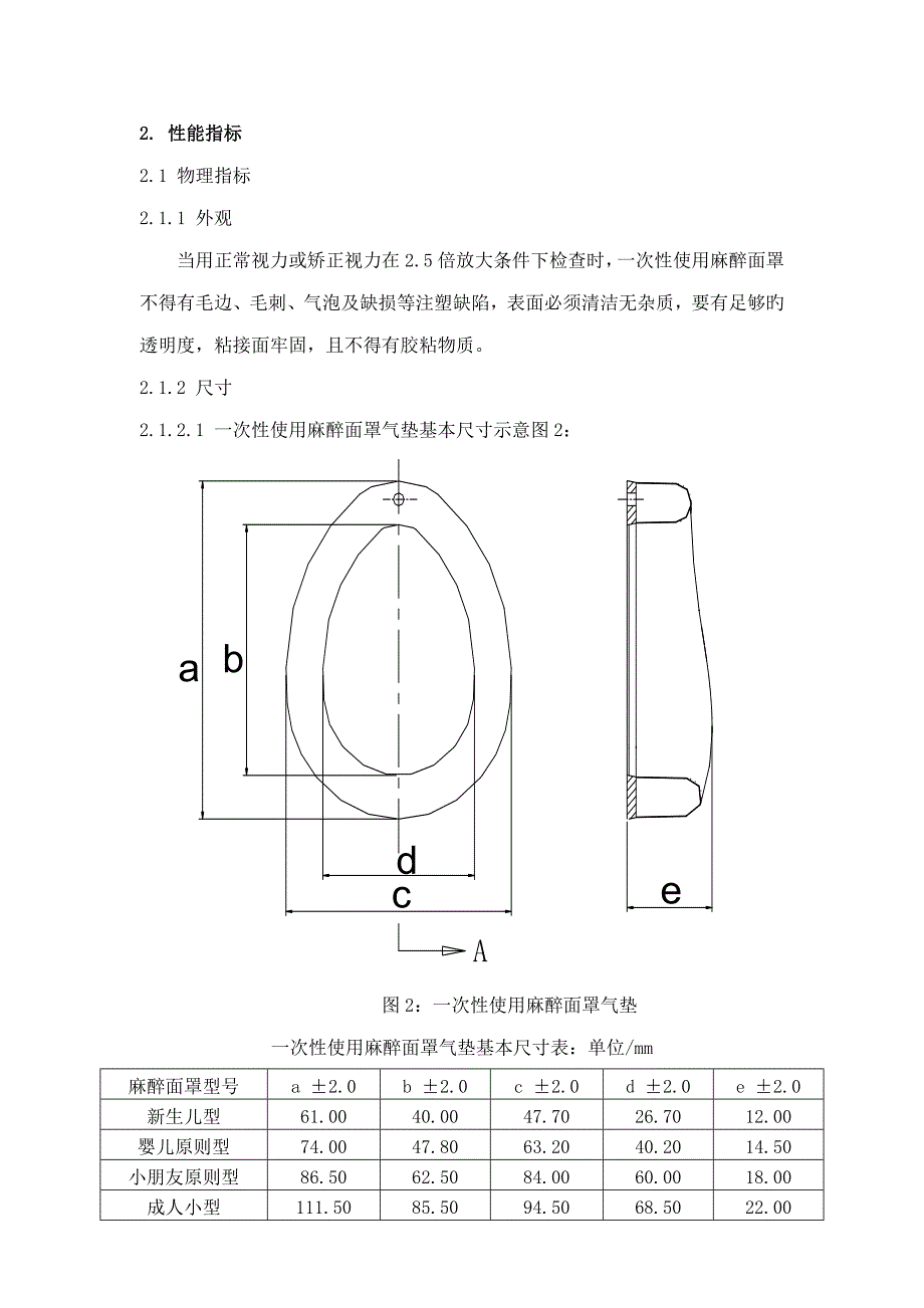 一次性使用麻醉面罩重点技术要求_第2页