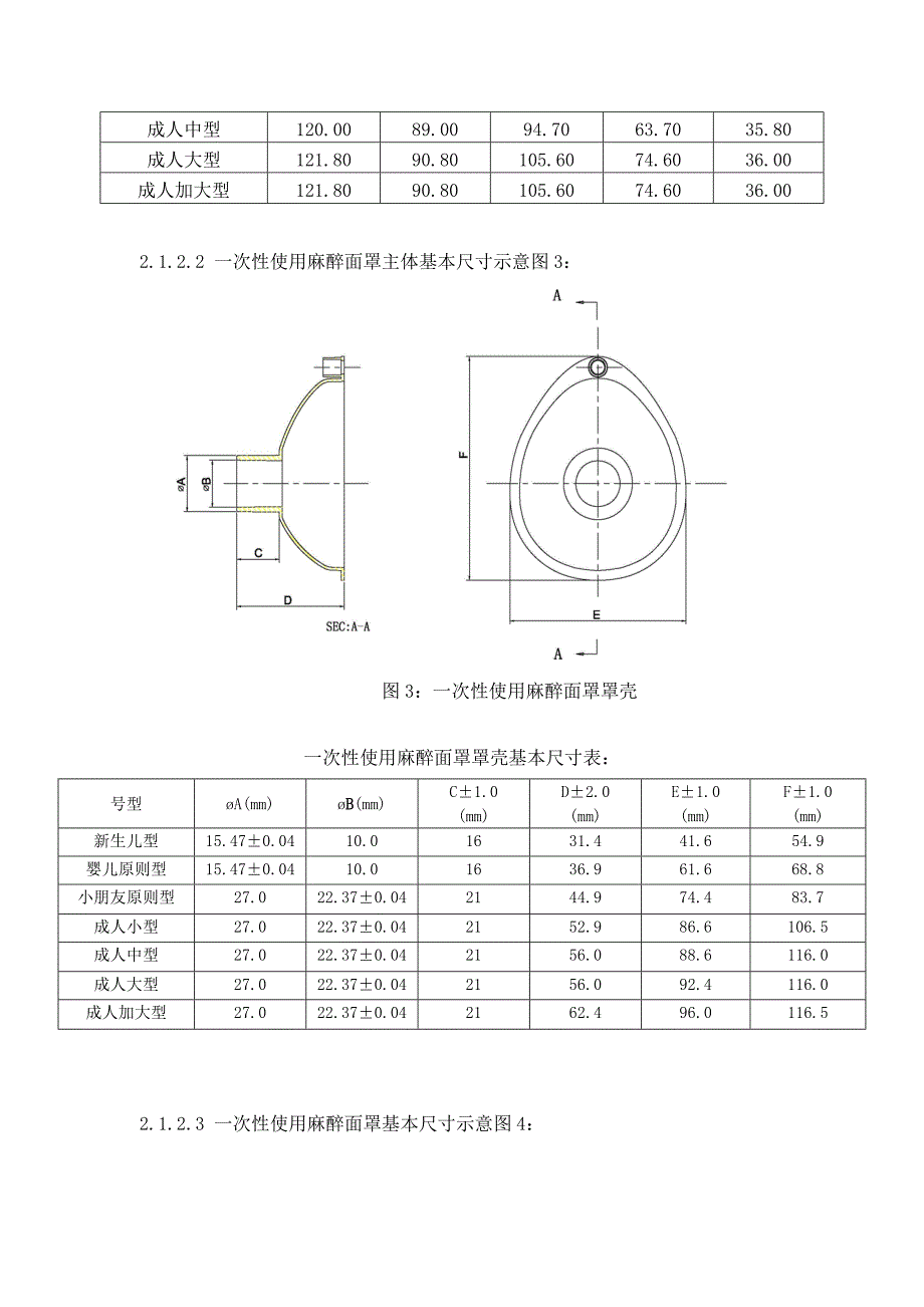 一次性使用麻醉面罩重点技术要求_第3页