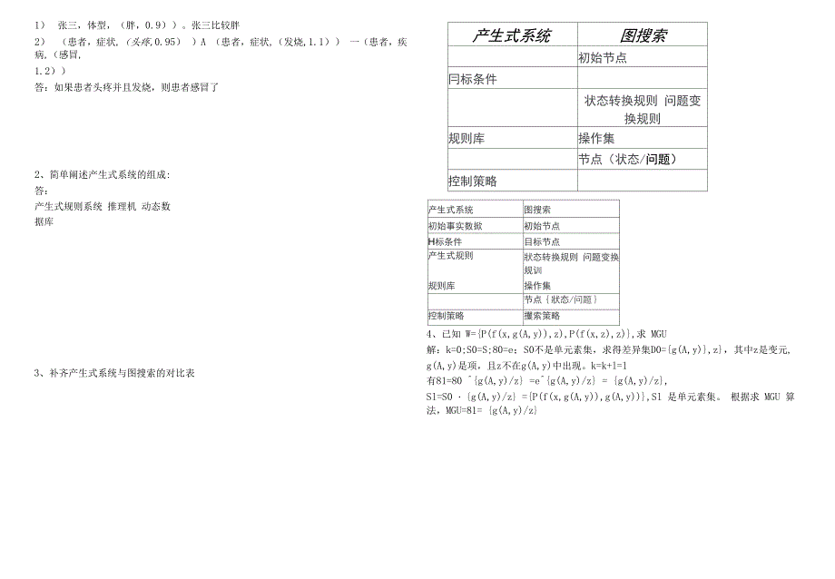 人工智能导论试卷_第4页