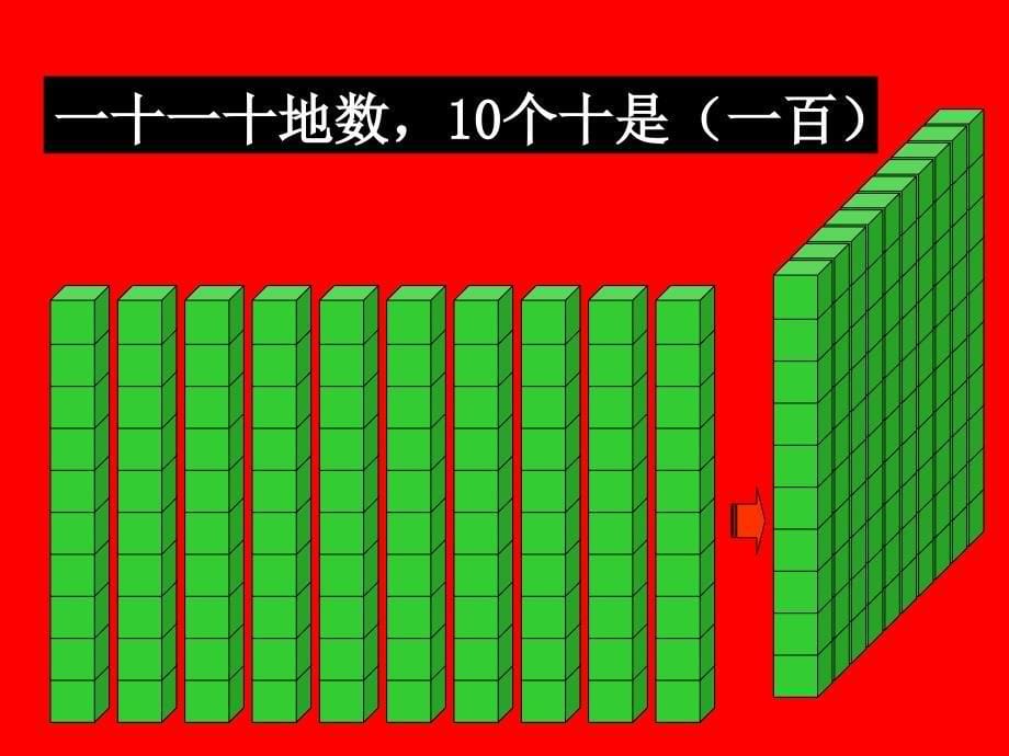 《千以内数的认识》——魏君_第5页