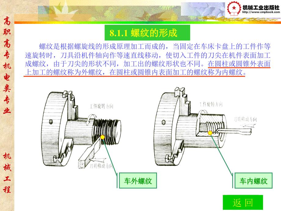 机械制图课件第8章_第3页