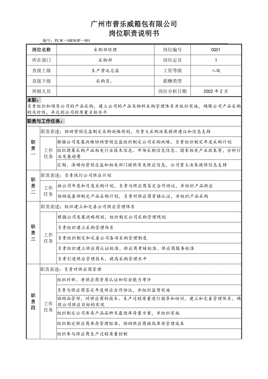 采购部经理岗位职责说明书(定稿).doc_第1页