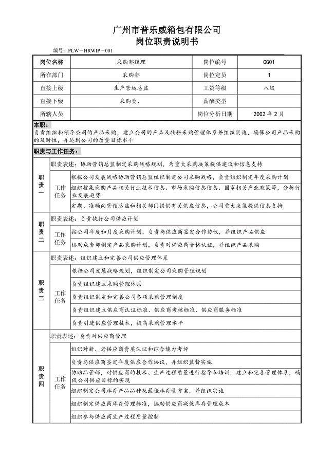 采购部经理岗位职责说明书(定稿).doc
