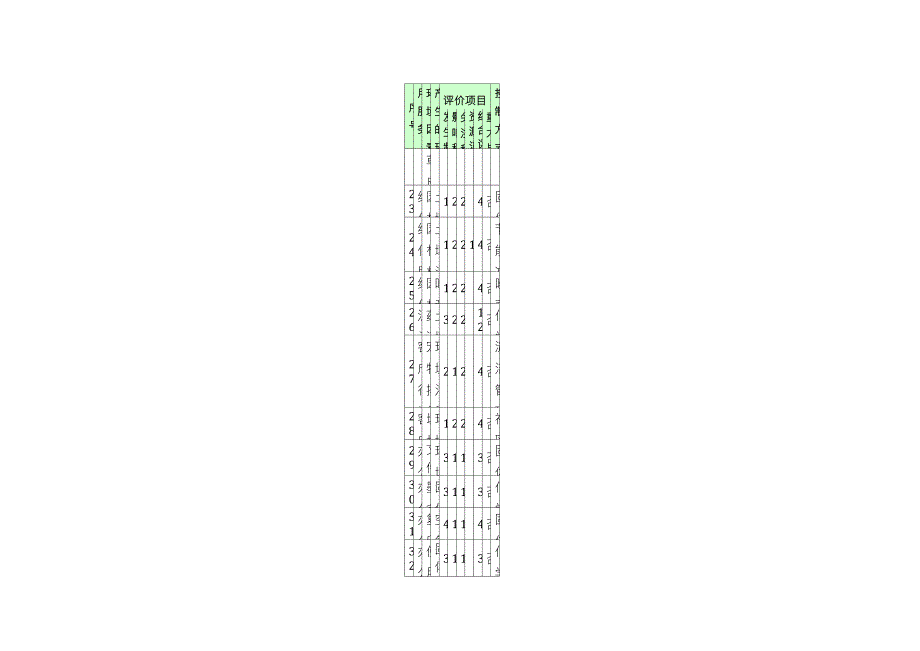 6.1.21物业环境因素识别评价表_第3页