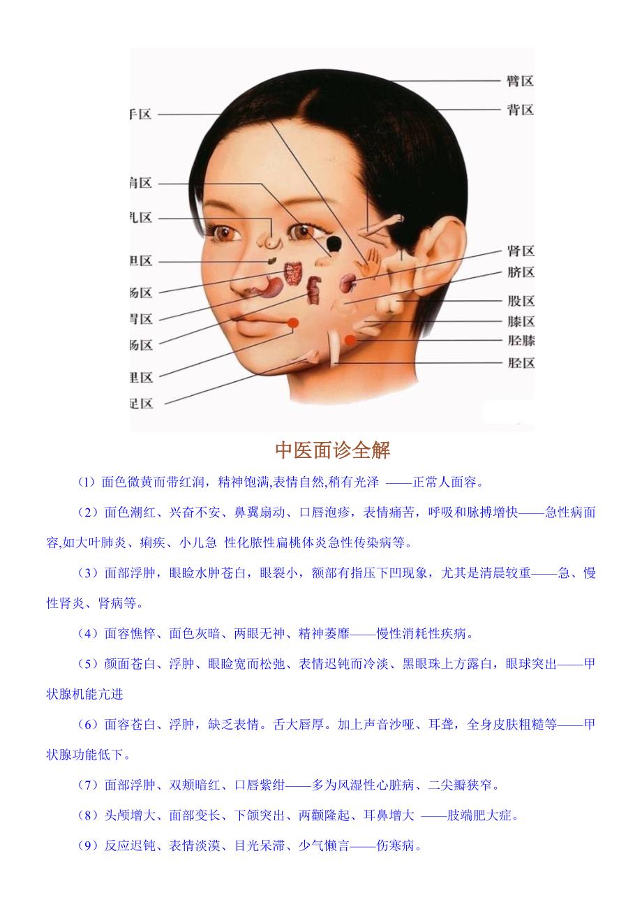 中医面诊秘诀 (2)_第4页