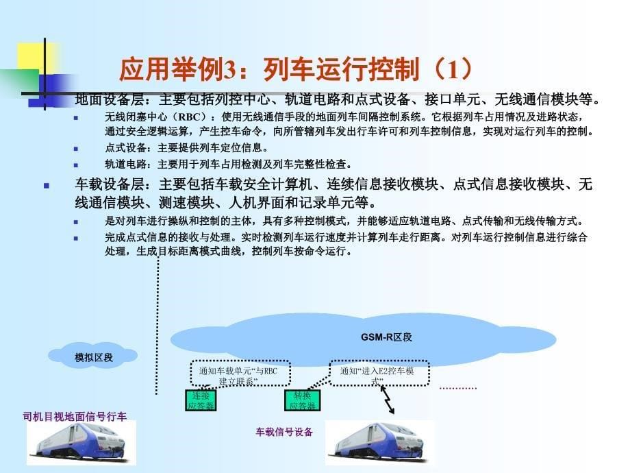 GSM-R系统总体技术要求.ppt_第5页