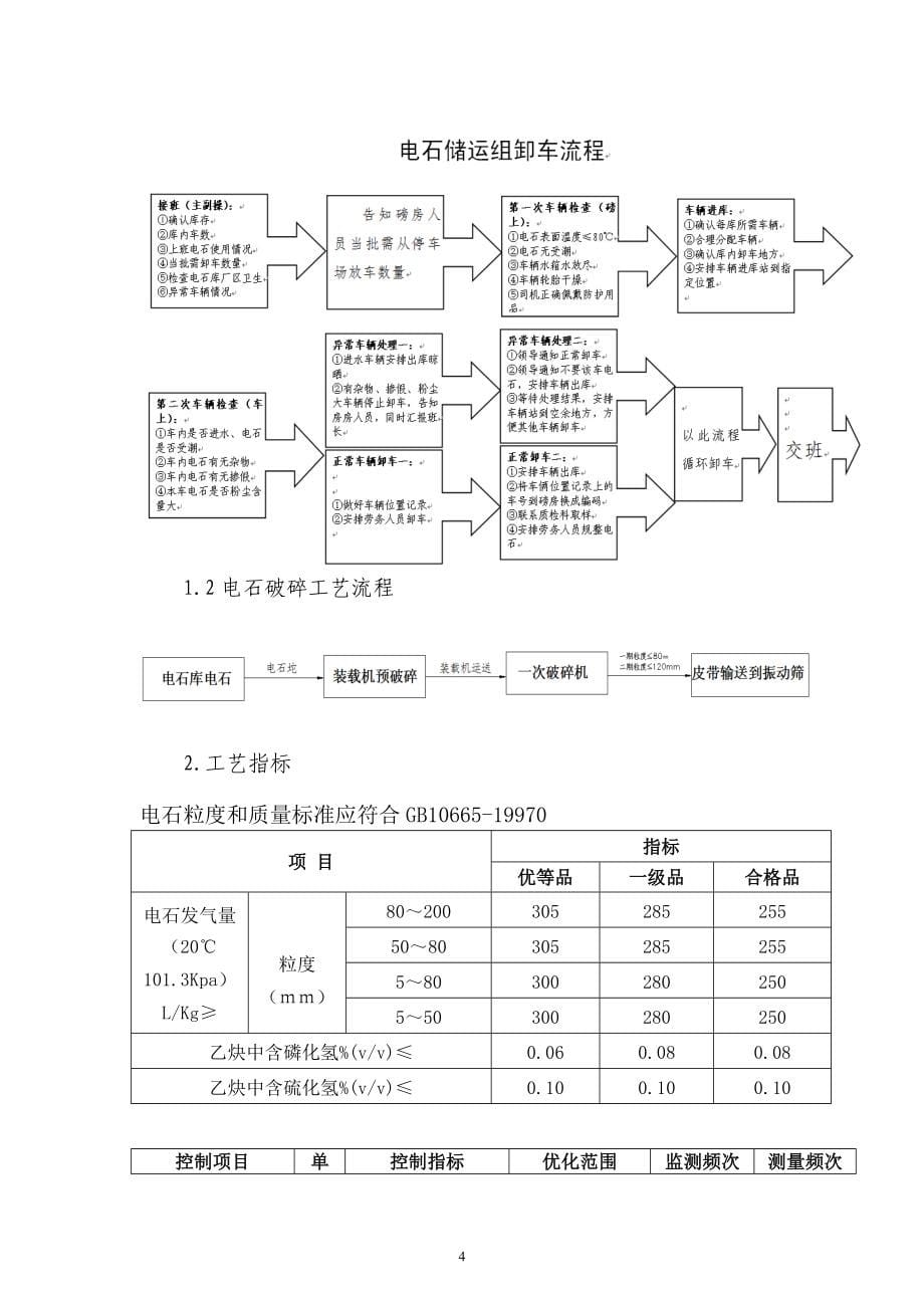 电石破碎岗位作业指导书资料.doc_第5页