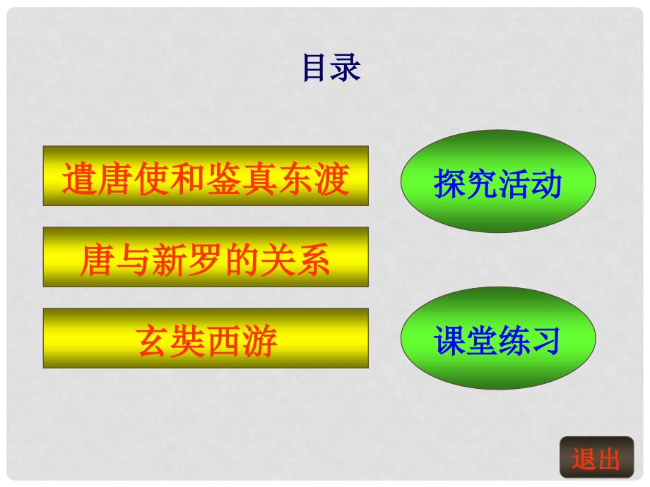 广东省珠海市十中七年级历史下册《对外友好往来》课件 新人教版_第2页