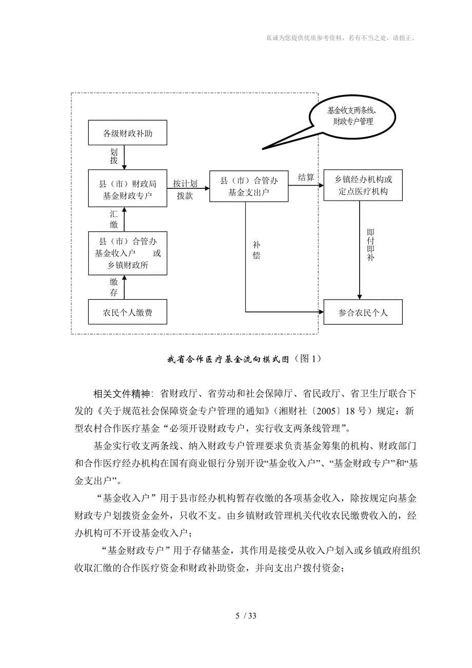 新型农村合作医疗基金管理分享_第5页