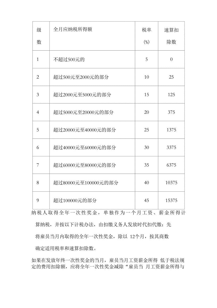 施工建筑业涉及的税种_第5页