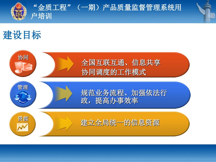 金质工程产品质量监督管理系统用户培训_第3页