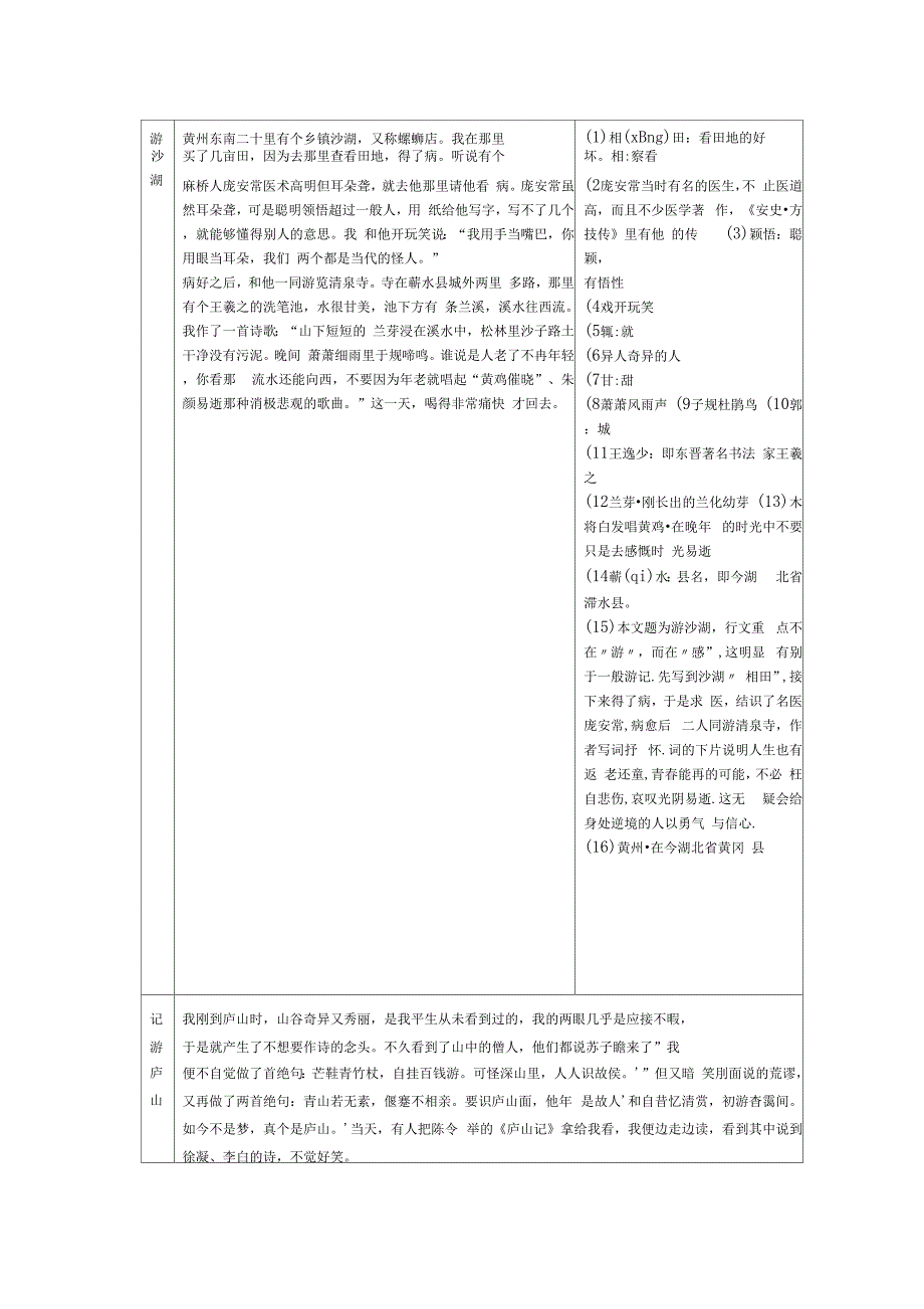 东坡志林翻译_第1页