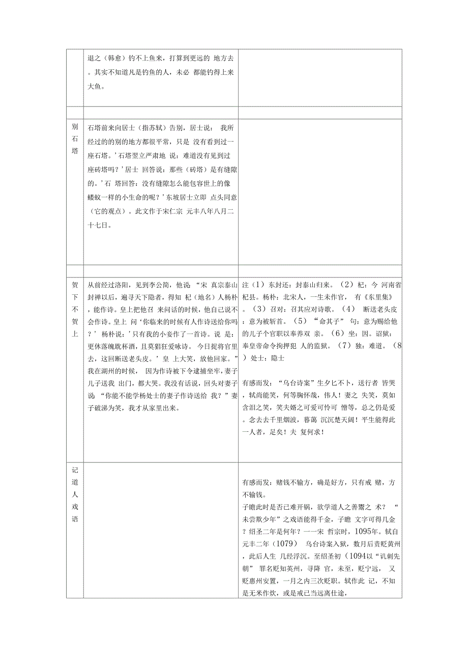 东坡志林翻译_第3页