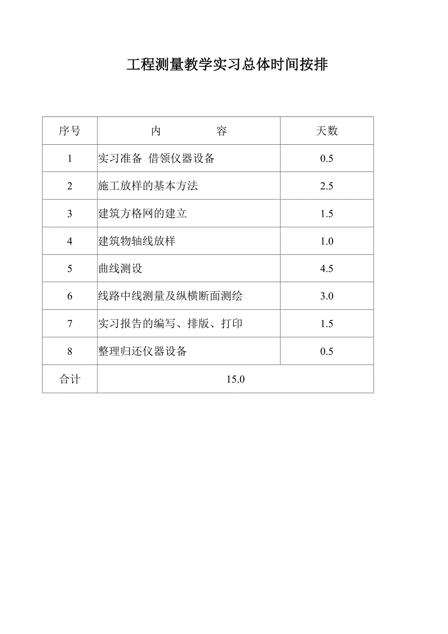 工程测量实习指导书_第3页