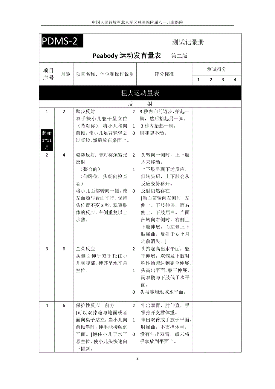 Peabody运动发育量表.docx_第2页