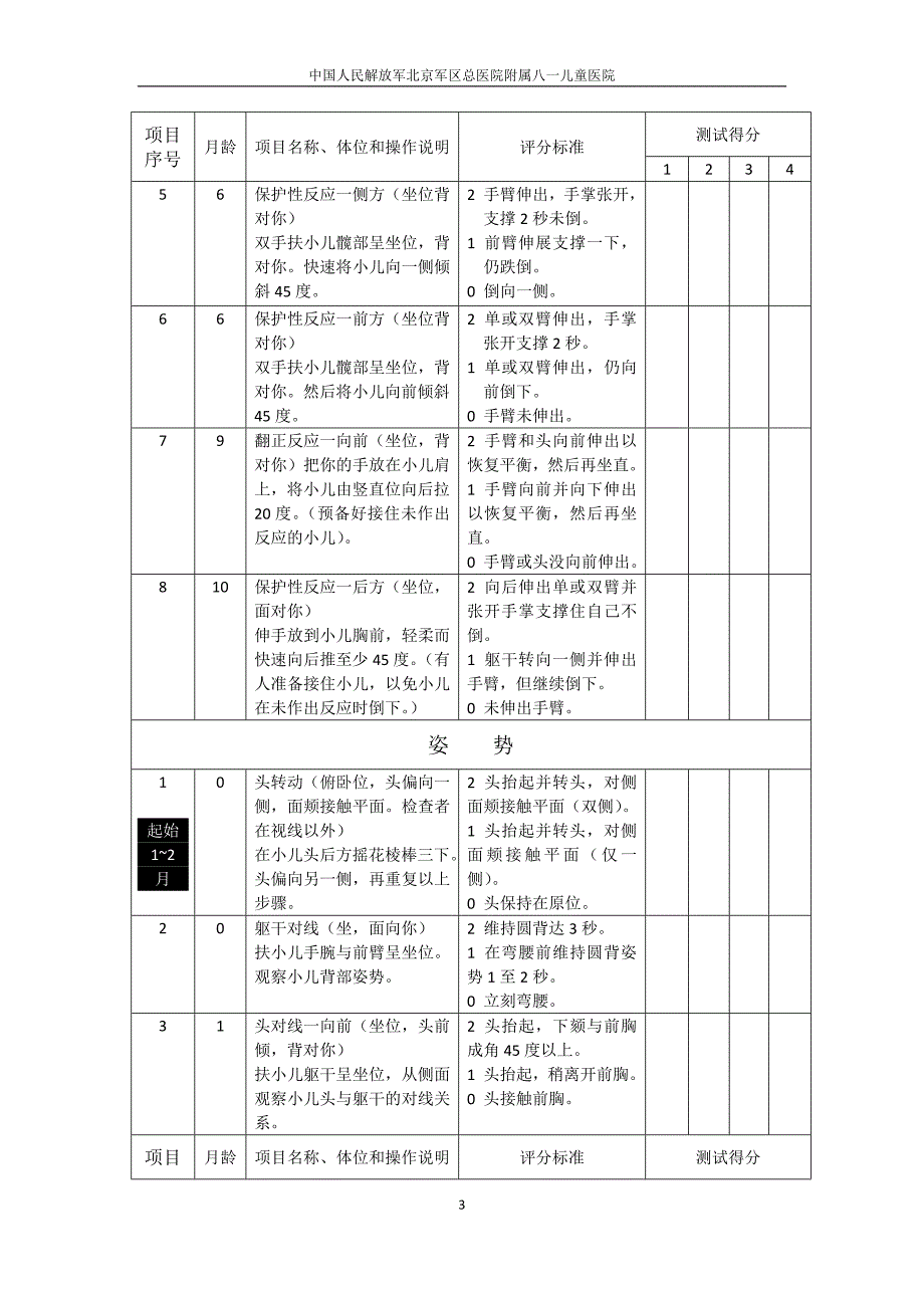 Peabody运动发育量表.docx_第3页