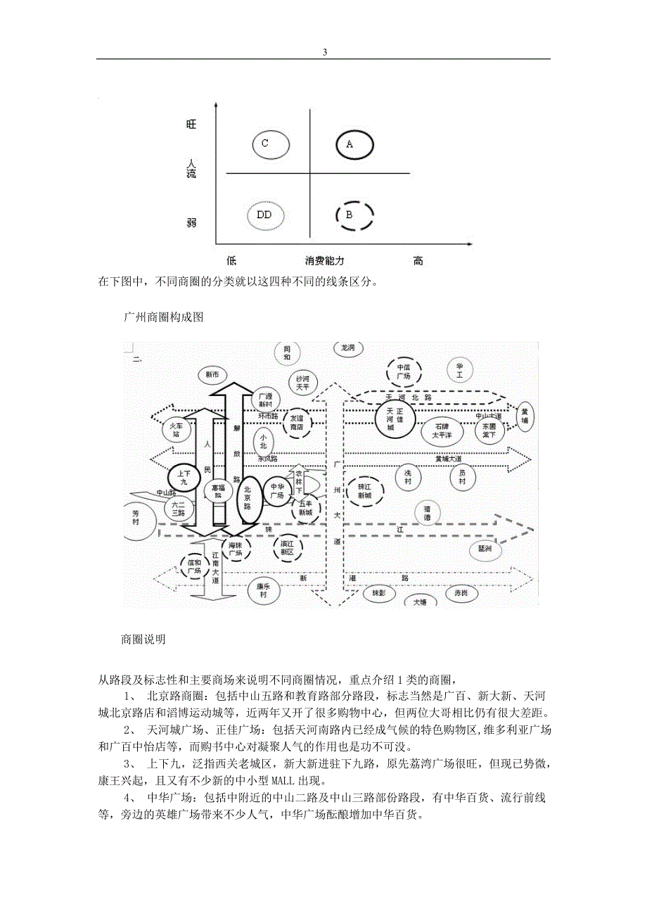 广州市商业地产市场调查报告_第3页