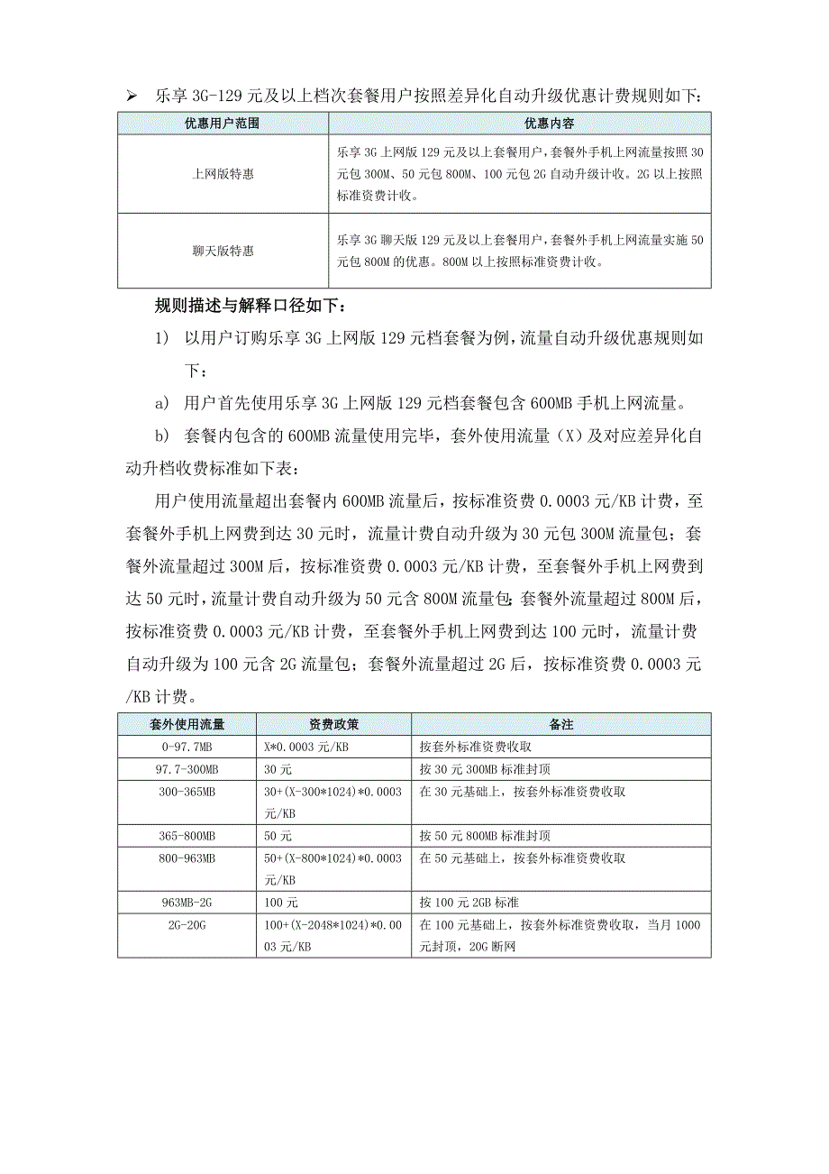 2011版天翼乐享3G套餐资费及相关计费规则.doc_第4页