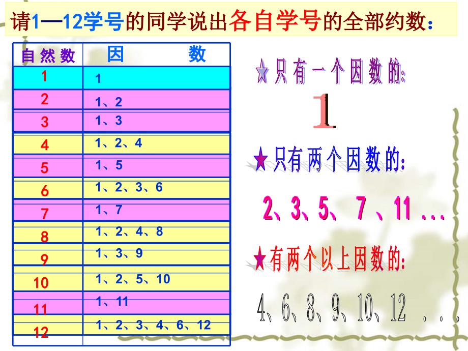 6《找质数》_第3页