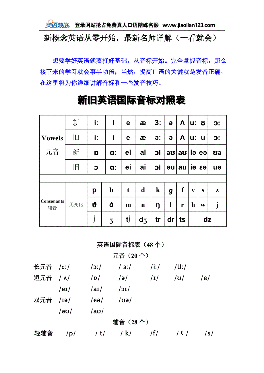 新概念英语从零开始_最新名师详解(一看就会)_第1页