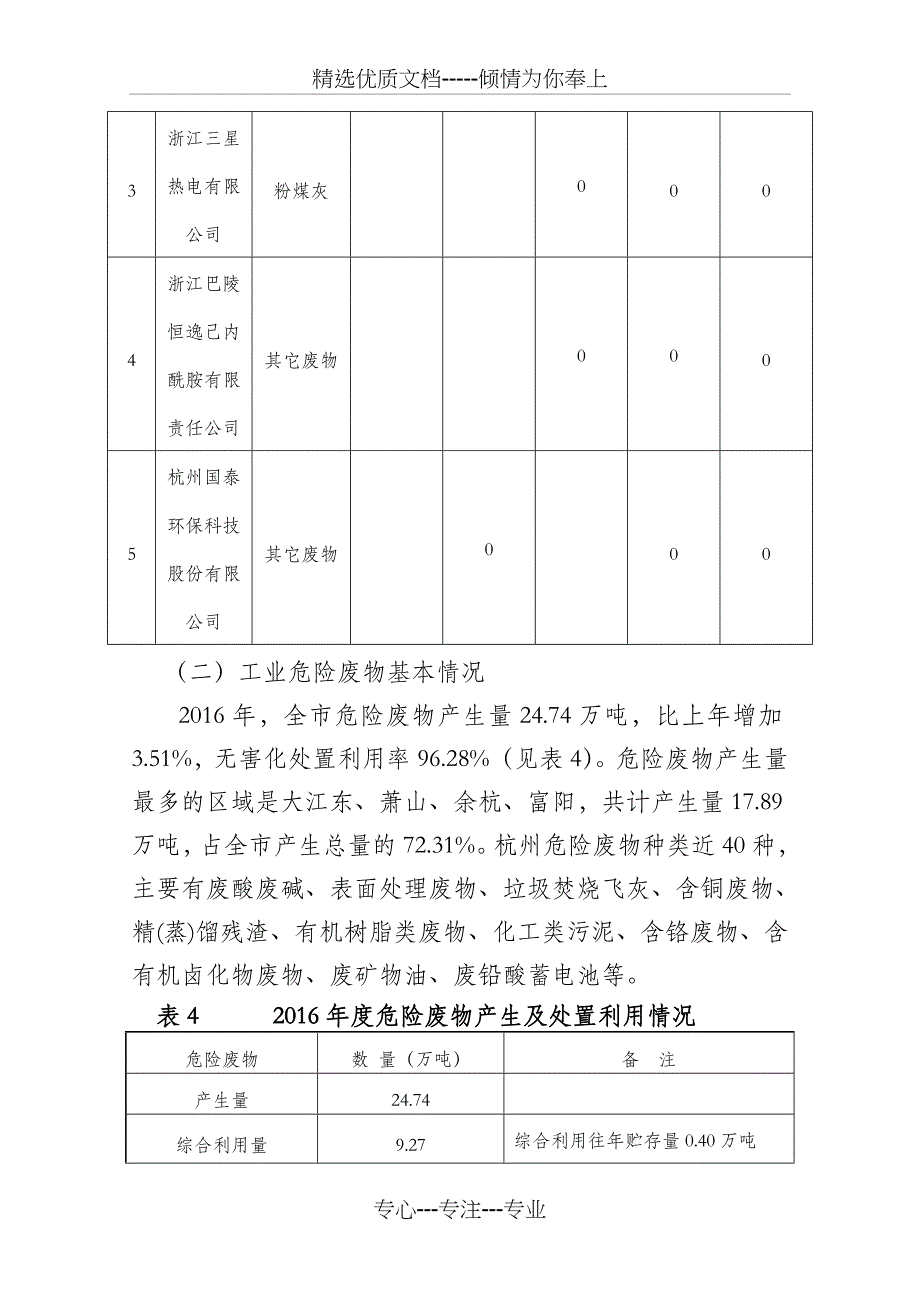 2016杭州固体废物污染环境防治信息_第4页