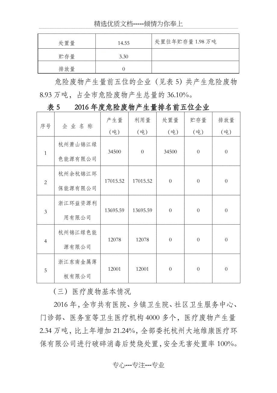 2016杭州固体废物污染环境防治信息_第5页