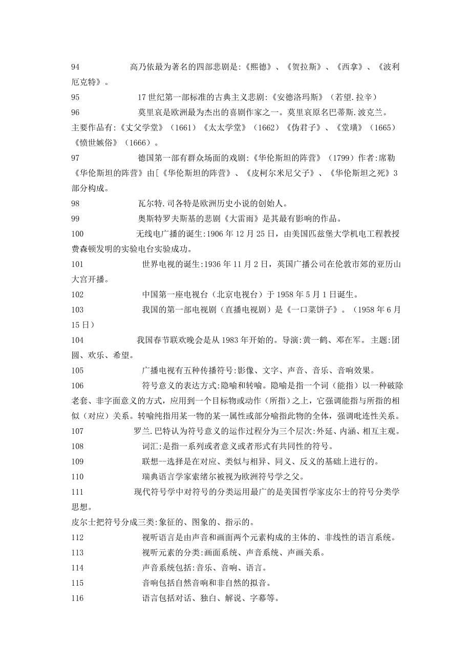 中国传媒大学考研论坛历尽艰辛私下偷集的内部资料_第5页