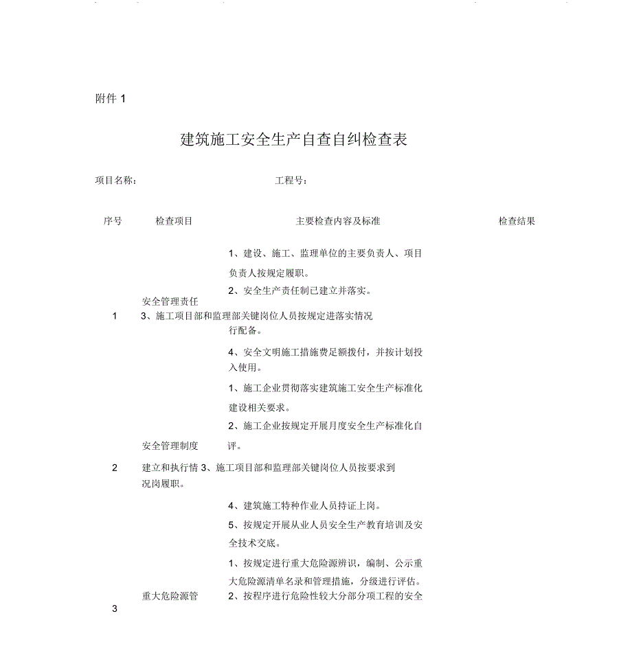 《建筑施工安全生产自查自纠检查表》_第1页