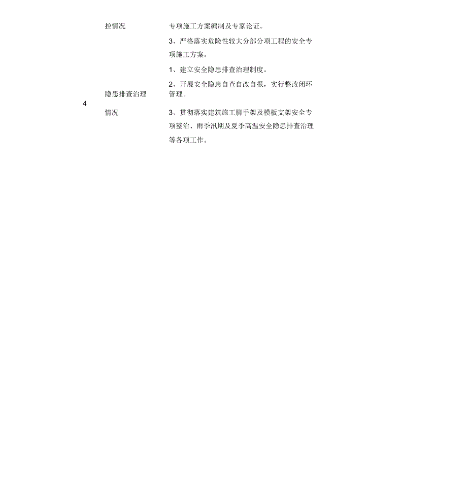 《建筑施工安全生产自查自纠检查表》_第2页