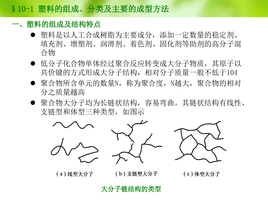 第10章塑料成型技术素材_第2页