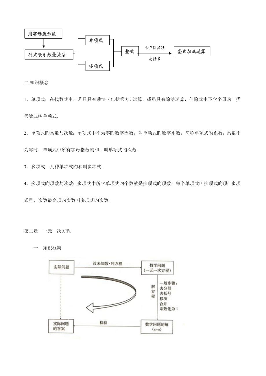 人教版初中数学知识点总结公式_第4页