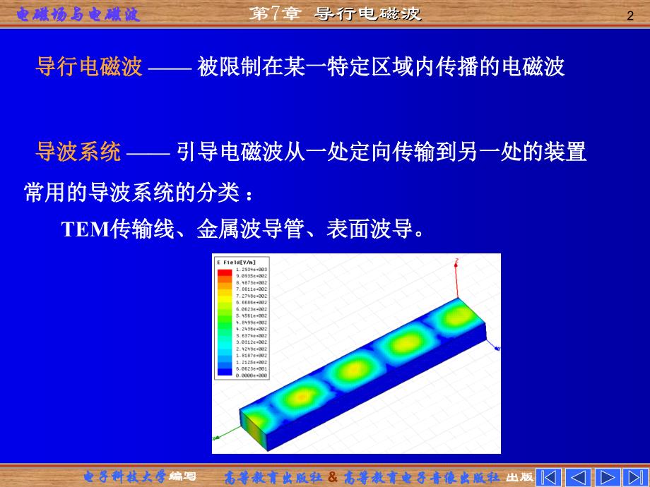 第七章导行电磁波97324_第2页