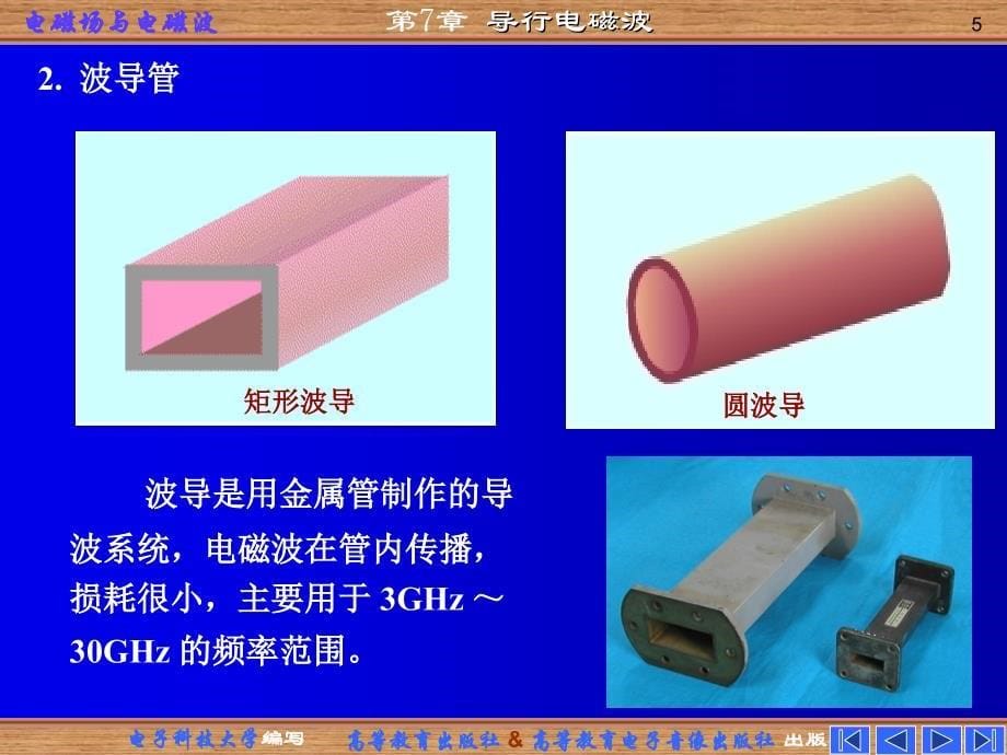 第七章导行电磁波97324_第5页