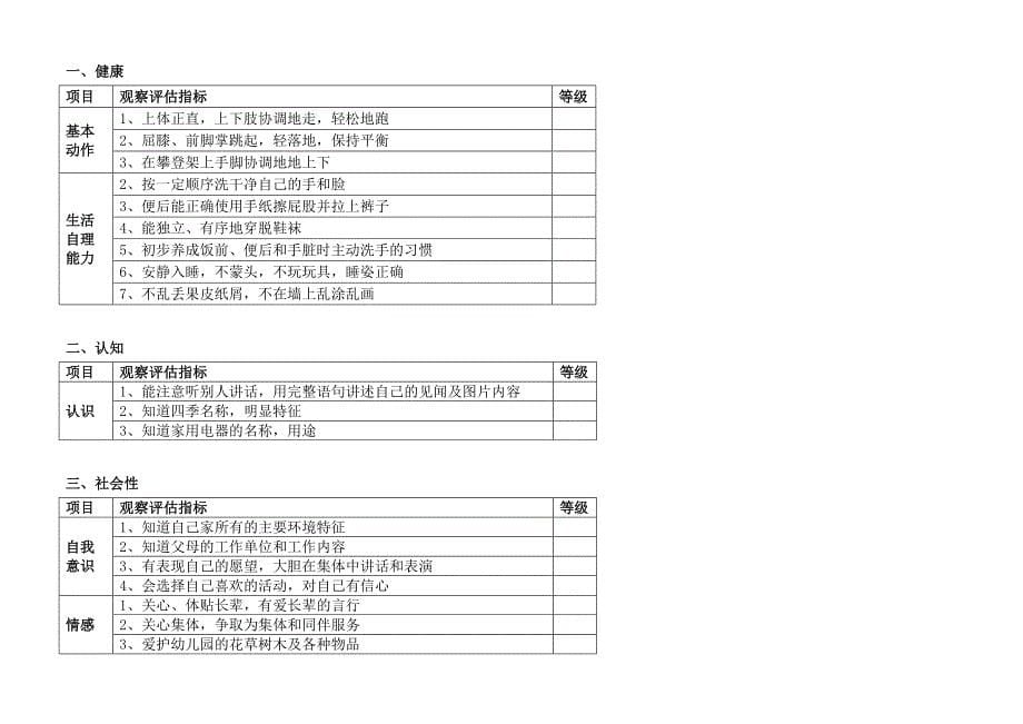 幼儿园大中小班幼儿发展评估表优质资料_第5页