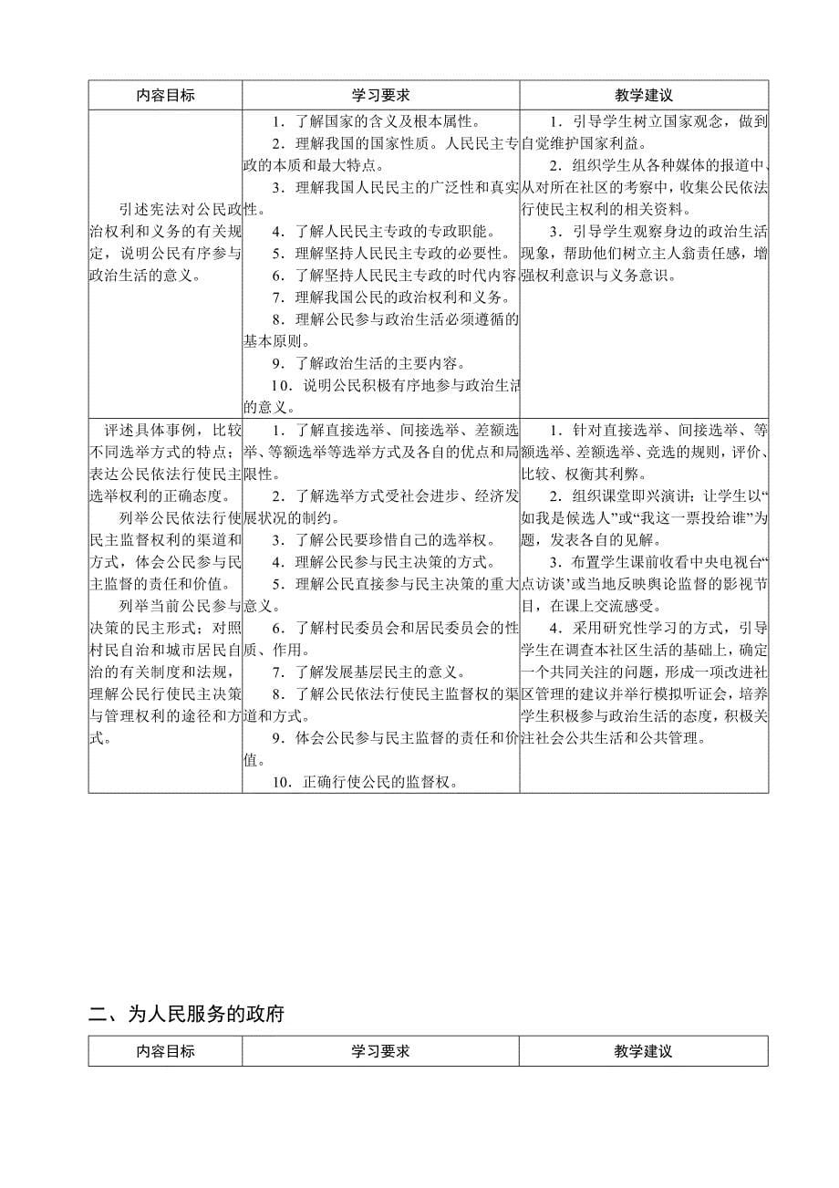 思想政治必修教学要求（教育精品）_第5页