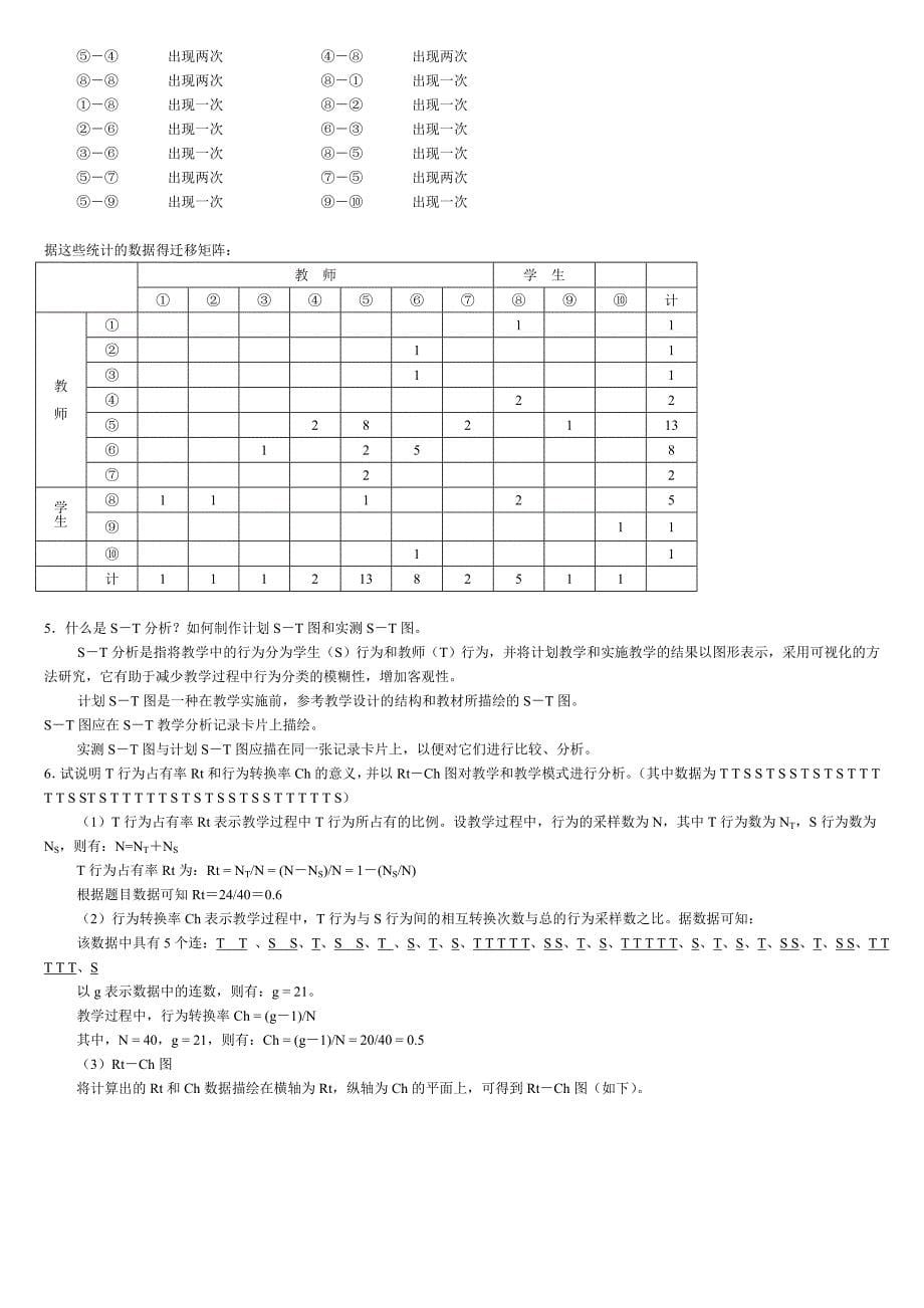 教育信息处理课后习题解答全.doc_第5页