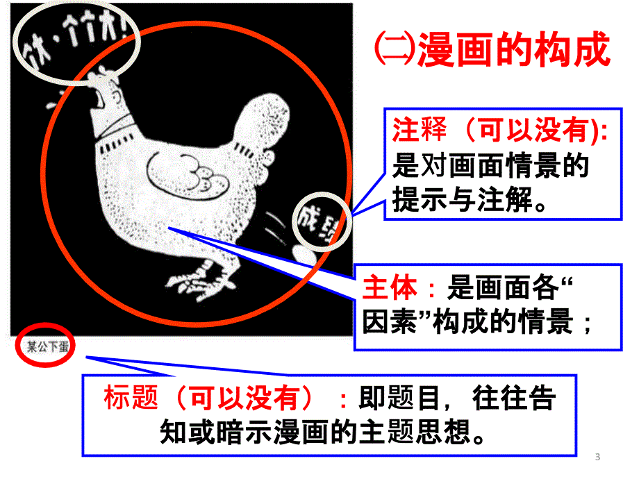 漫画写作六年级课件_第3页