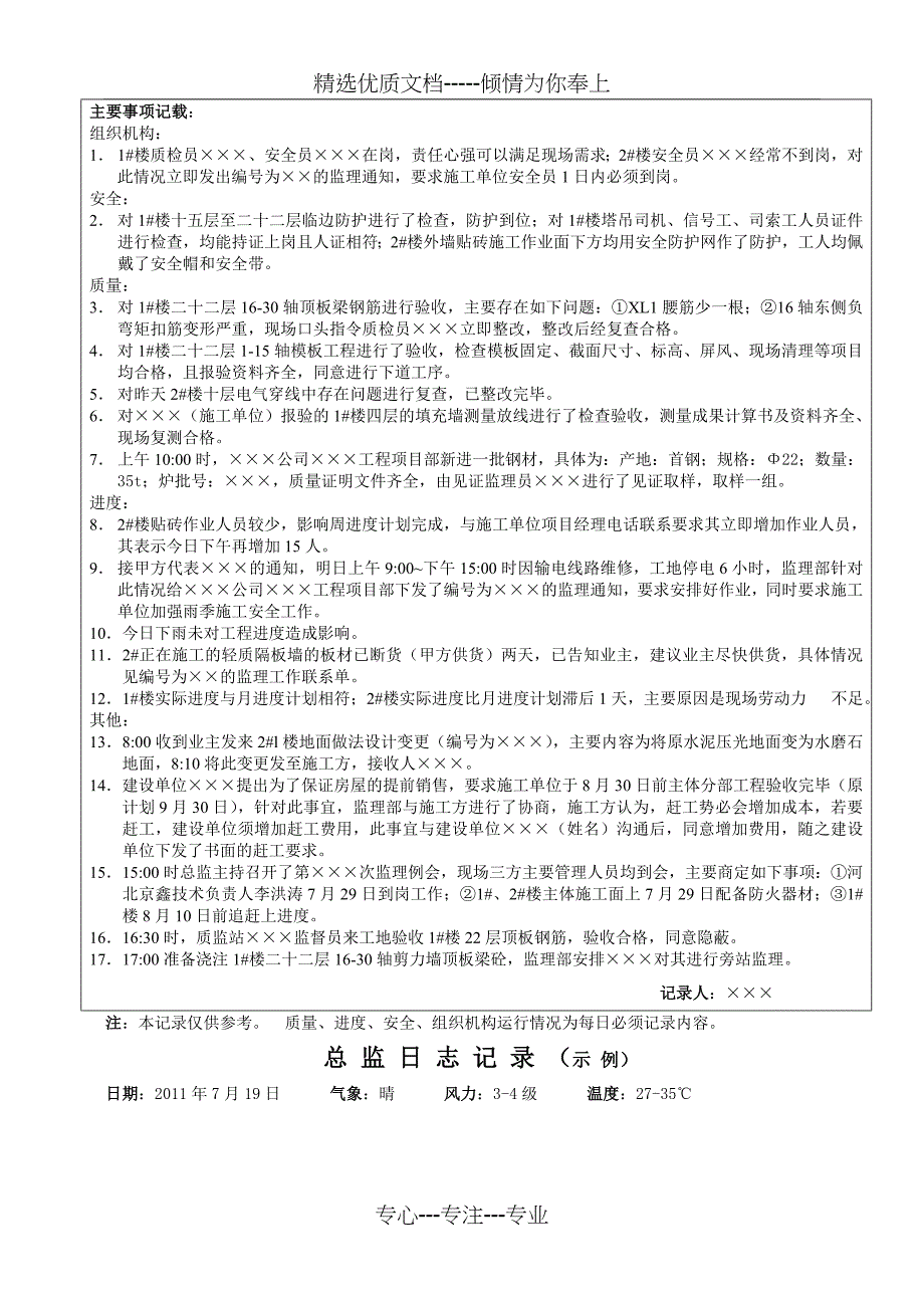 监理日志记录示例_第2页