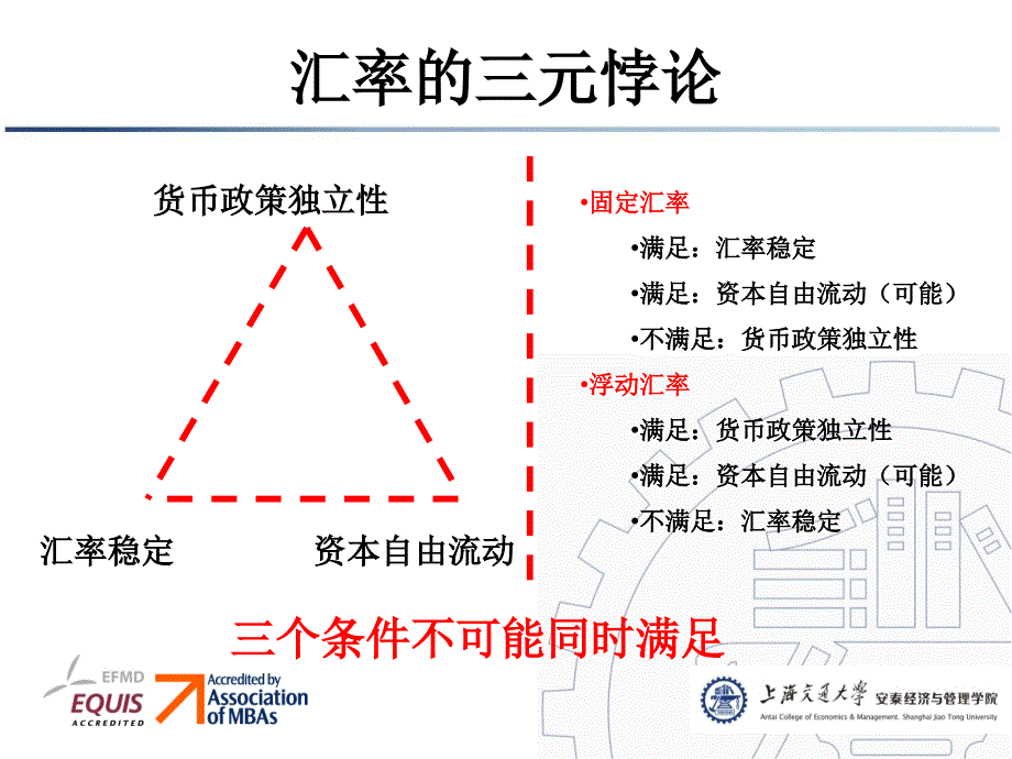 外汇管理制度与政策调节_第3页