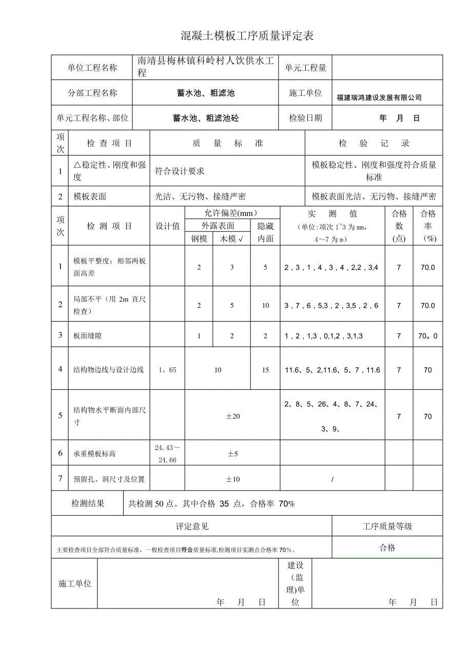 混凝土单元工程质量评定表_第4页