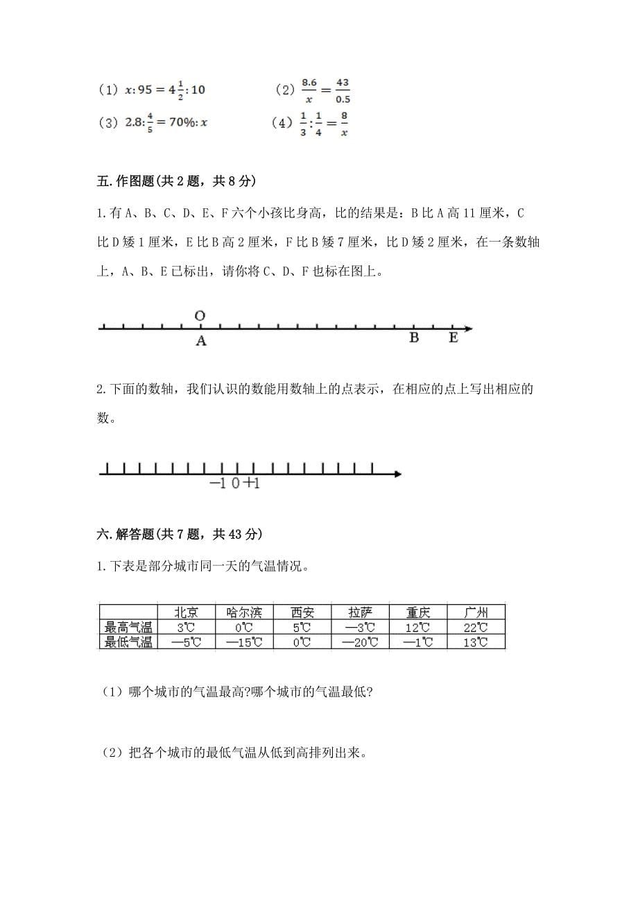 人教版六年级下册数学《期末测试卷》(培优B卷).docx_第5页