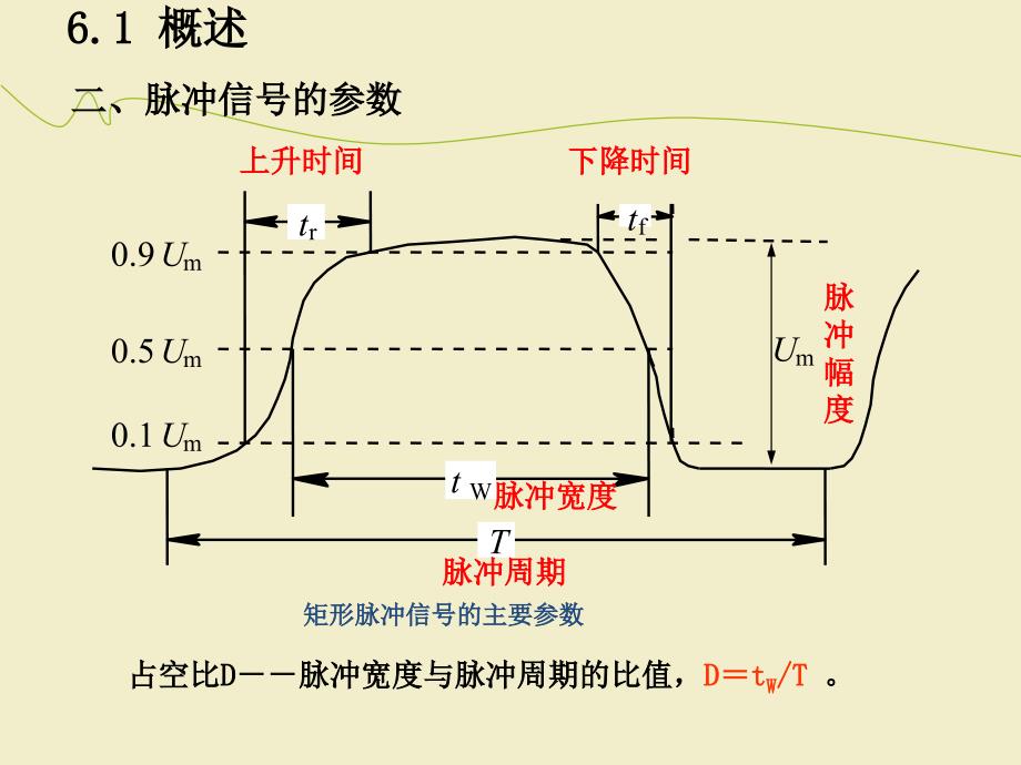 脉冲产生与整形电路_第4页