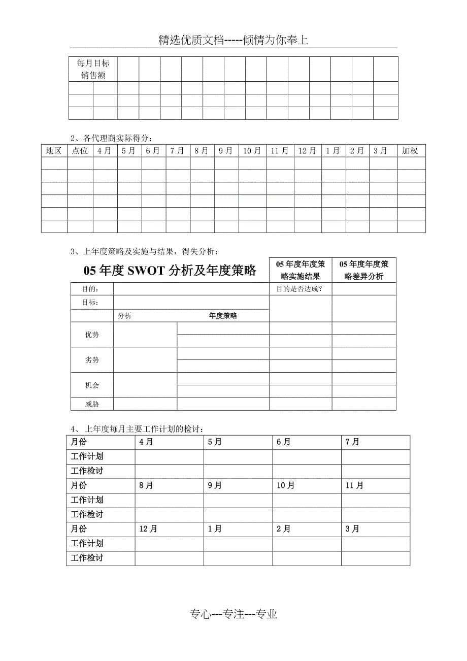 区域市场管理手册_第5页