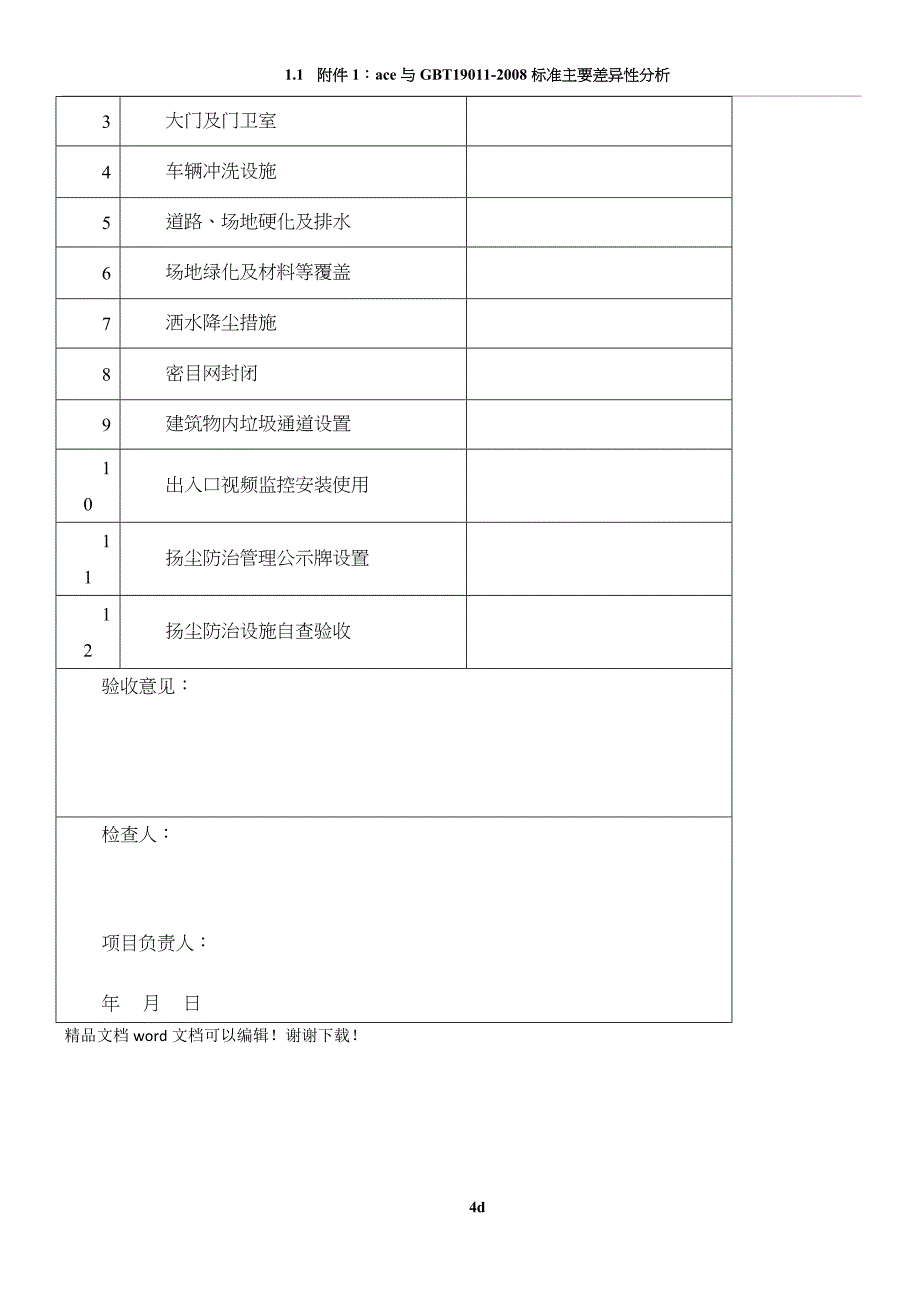 建筑施工现场扬尘整治检查表_第4页