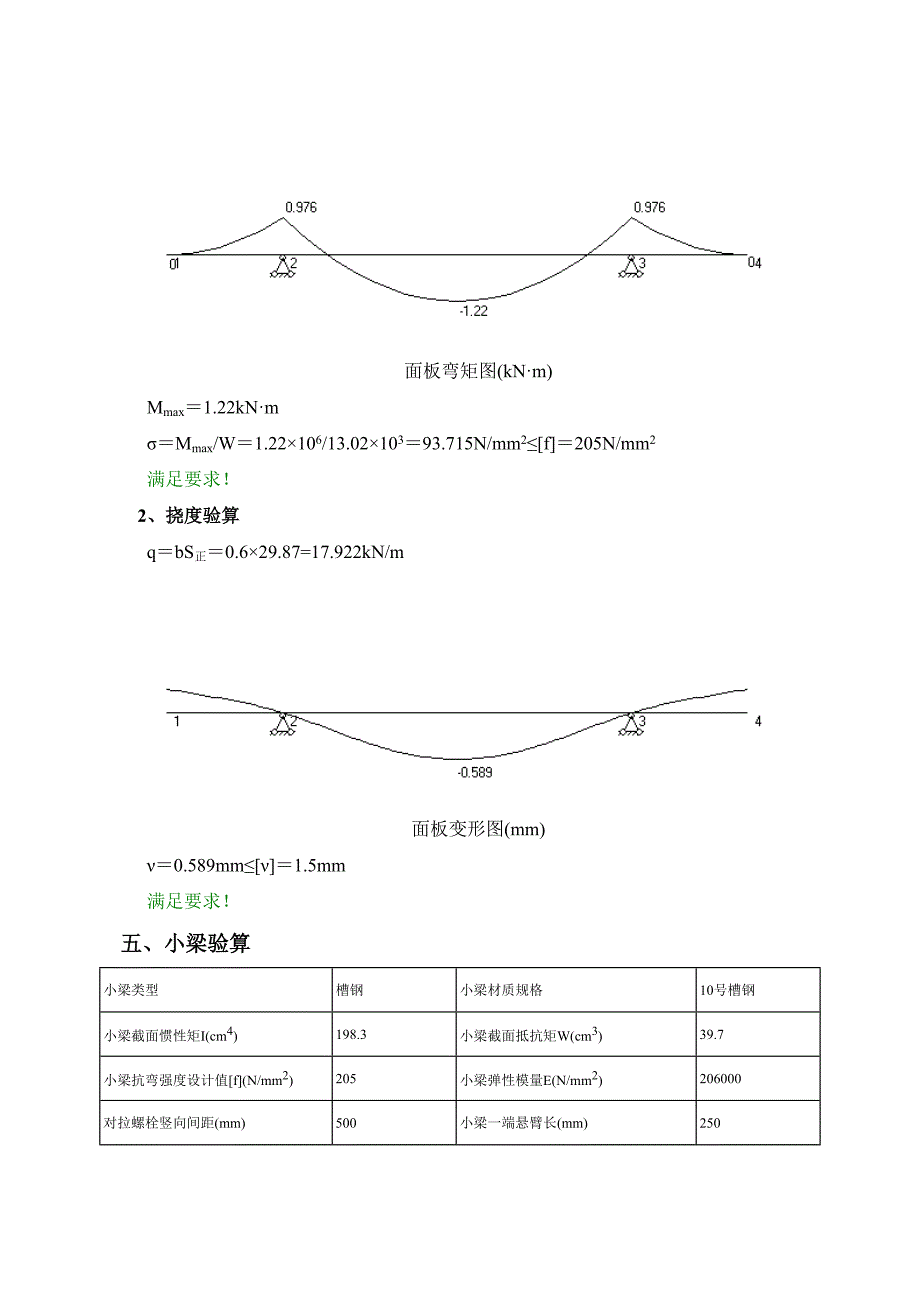 墙模板(组合式钢模板)计算书_第3页